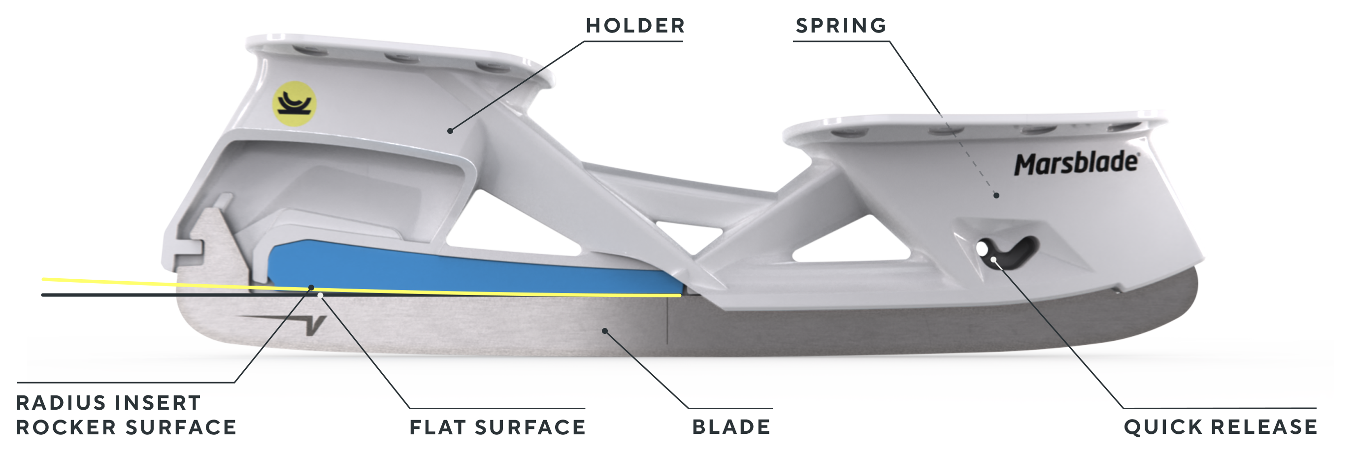 Section view of the Marsblade I2