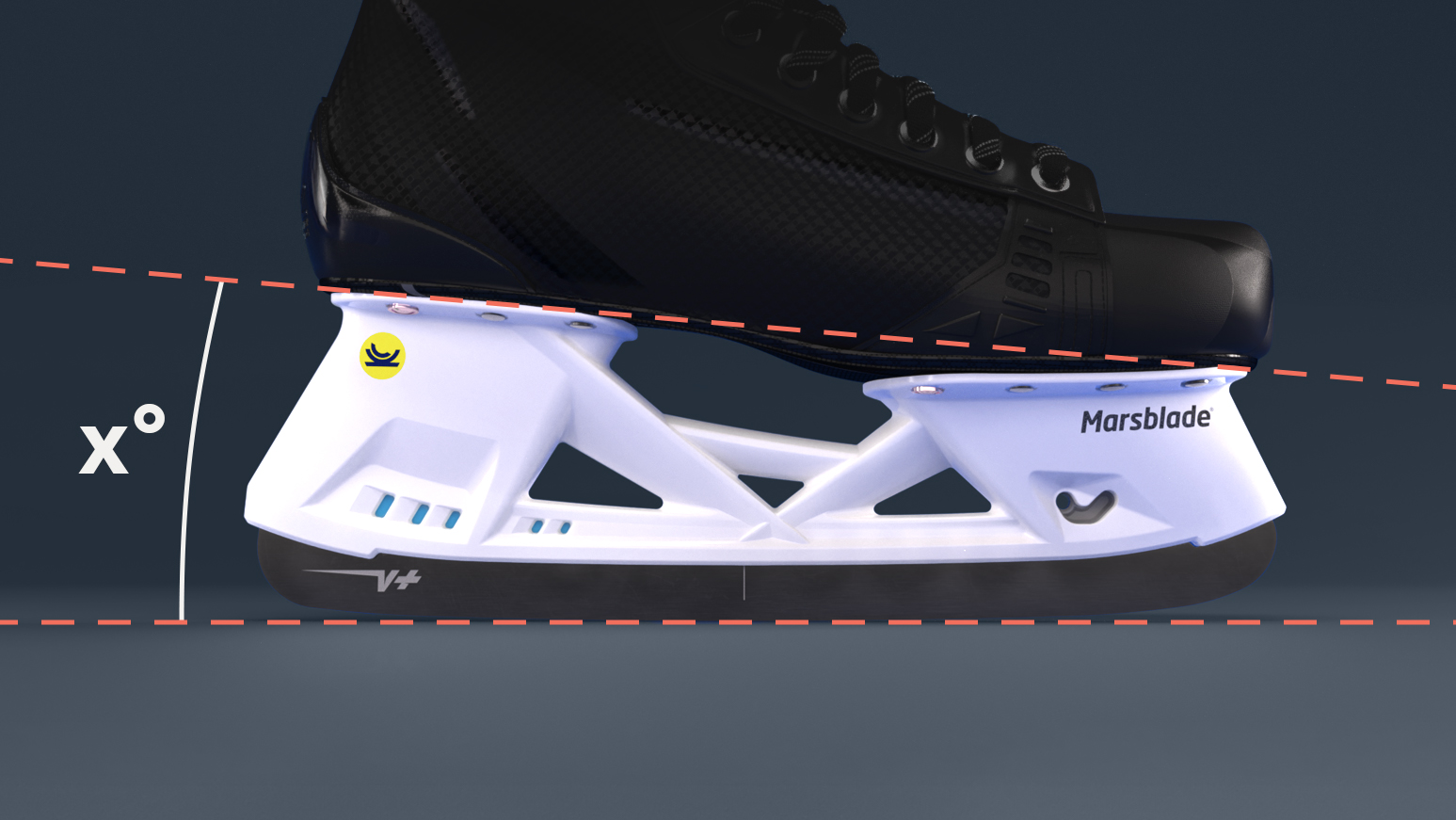 Pitch Angle of Skate